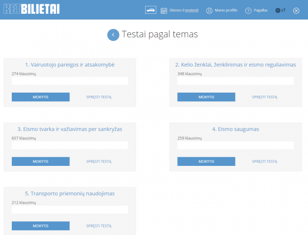 KETBILIETAI testai pagal temas