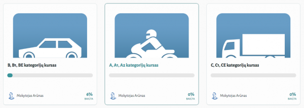 Vairuotoju mokymo kursas visoms kategorijoms