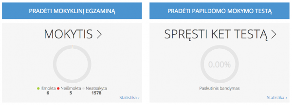 Mokyklinio gezamino iskaita arba papildomo mokymo testas prasizengusiems