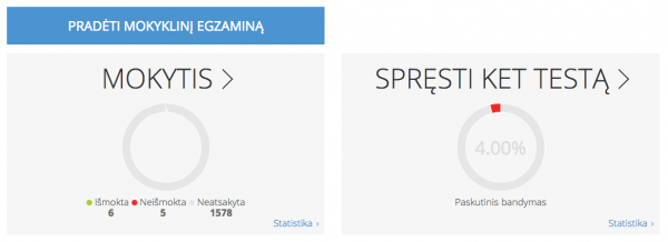 Testai pagal KET temas ir egzamino iskaitos