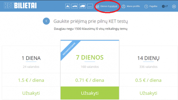KETBILIETAI kreditai ir kaina